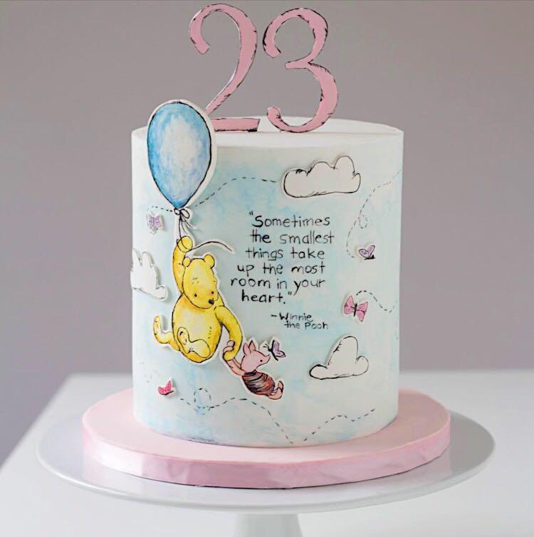 Пищевая печать